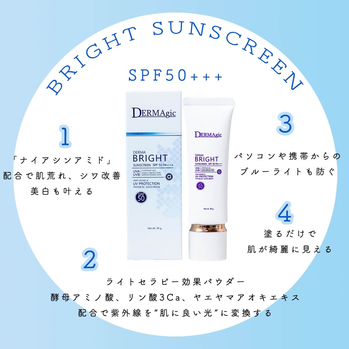 近紫外線にも対応日焼け止め SPTMセプテム ミラス サンベール 10本 割ろ