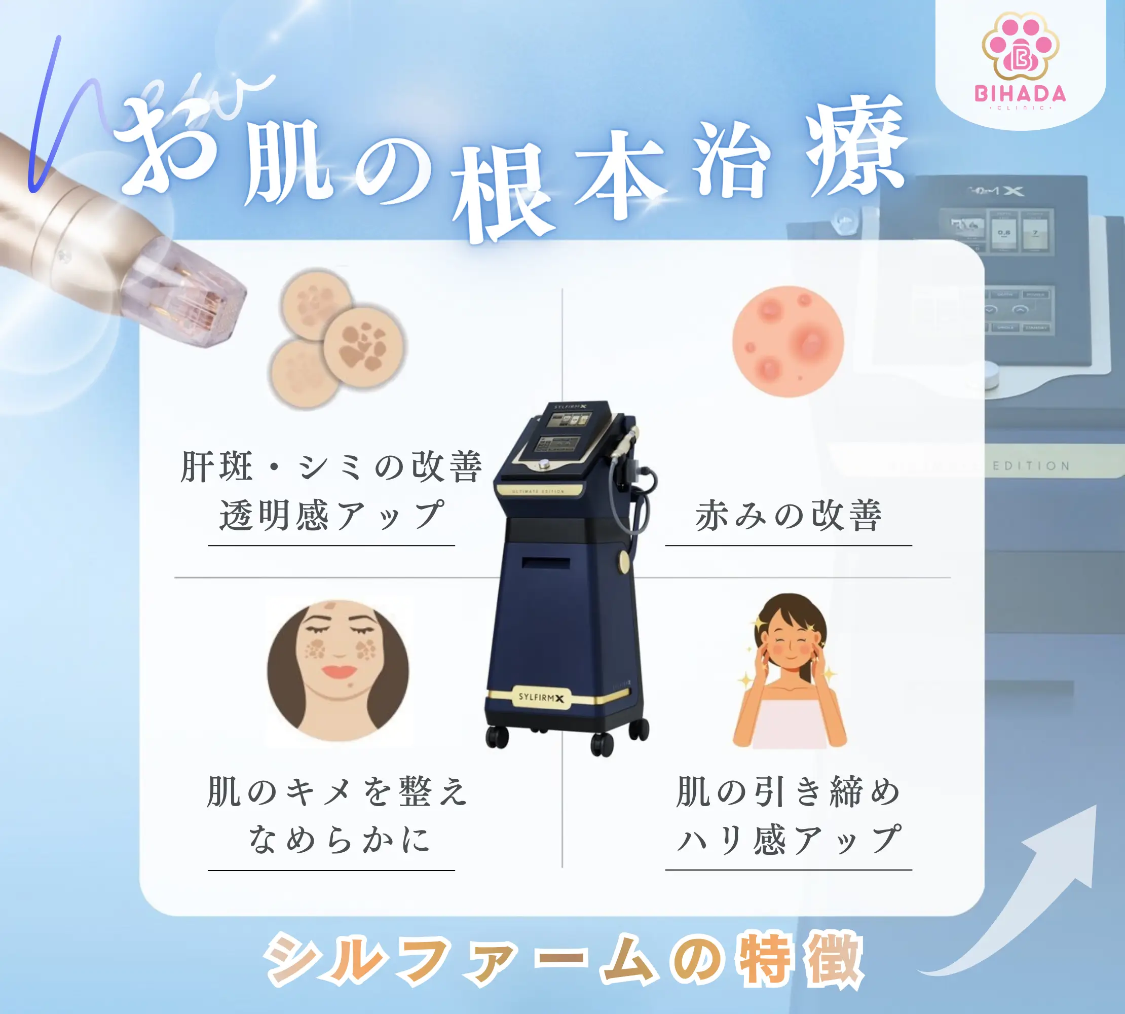 シルファームXプラス2