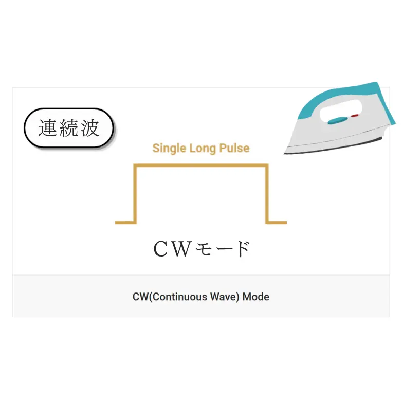 CWモード じっくりアイロン