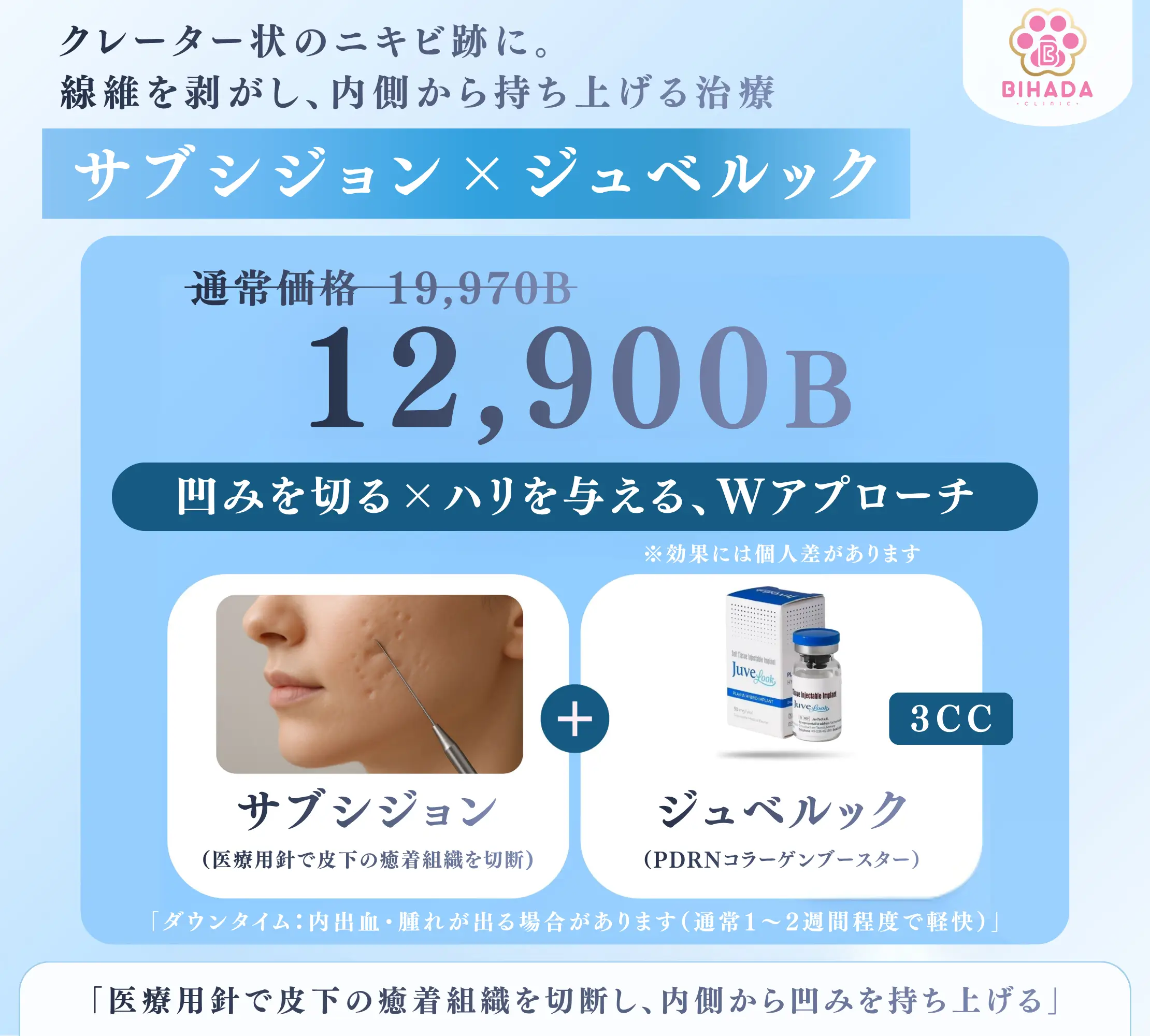 Program_Subcision_Juvelook_promotion
